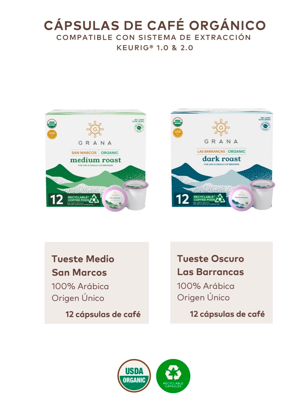 Cápsulas Keurig La Grana Orgánico Guatemala | Tueste Medio y Oscuro | 100% Arábica